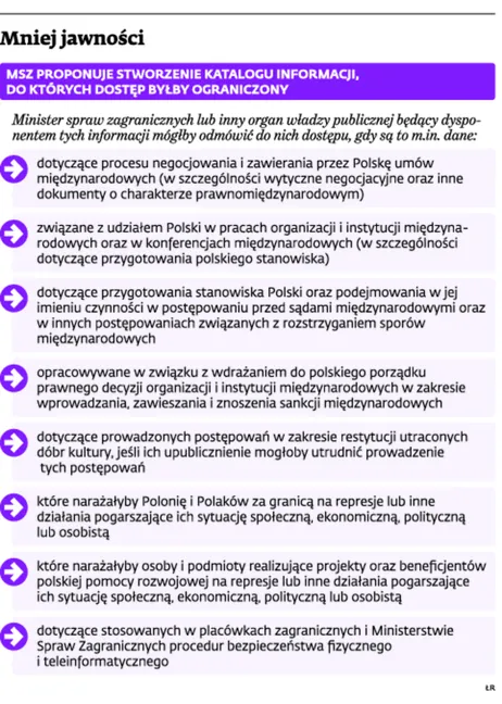 1948142-mniej-jawnosci.jpg