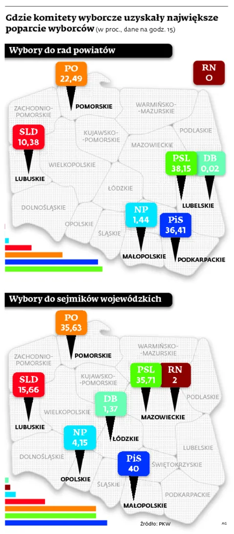 1992867-gdzie-komitety.jpg