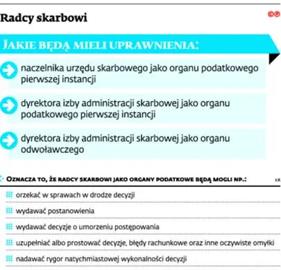 2606078-radcy-skarbowi.jpg