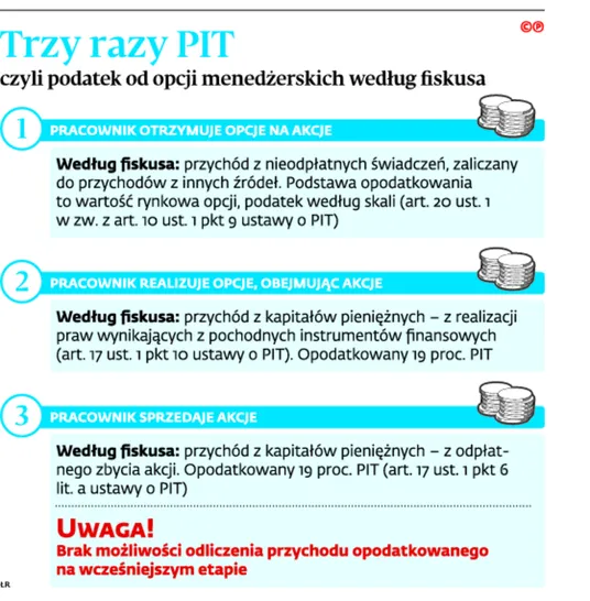 2640997-trzy-razy-pit.jpg