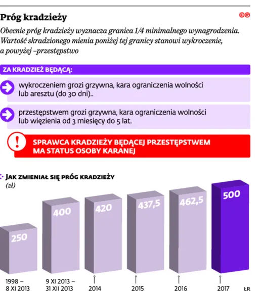 2662482-prog-kradziezy.jpg