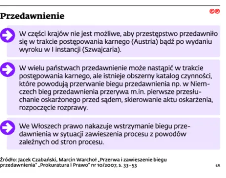 2359877-przedawnienie.jpg