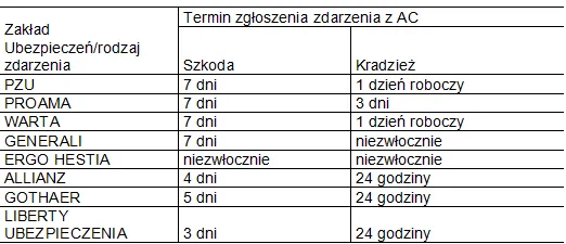 2363057-ubezpieczenia.png