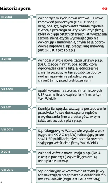 2369440-historia-sporu.jpg