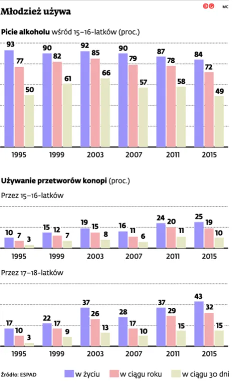 2389919-mlodziez-uzywa.jpg