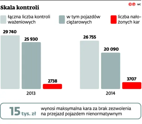 2398018-skala-kontroli.jpg