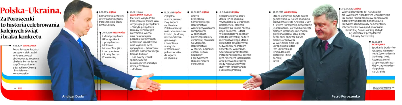 2404087-polska-ukraina.jpg