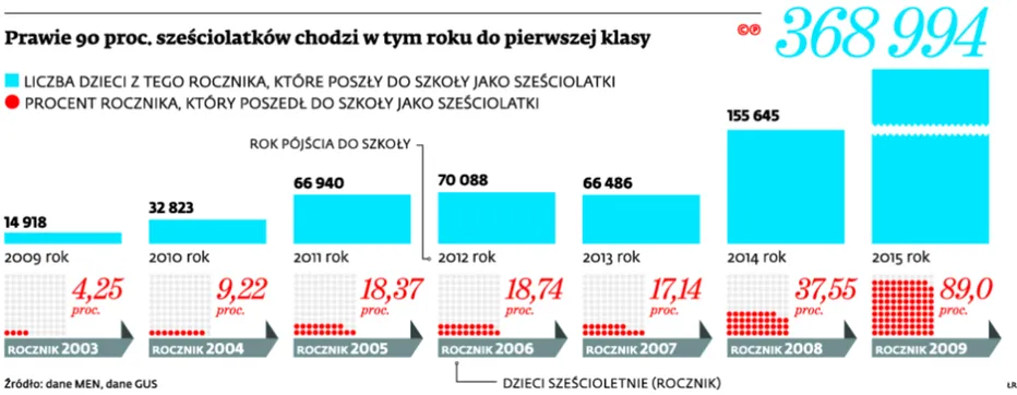 2447509-prawie-90-proc.jpg