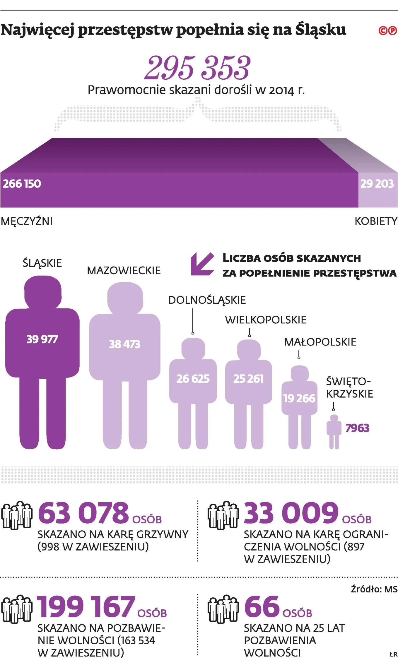 2470734-przestepstwa.jpg