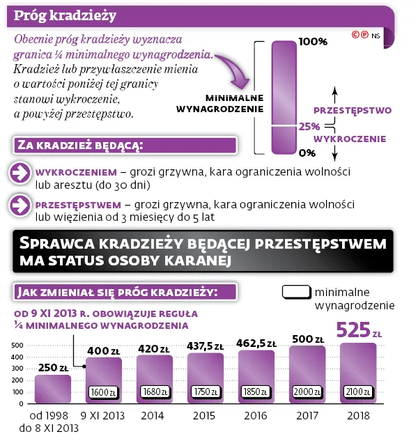 3149006-prog-kradziezy.jpg