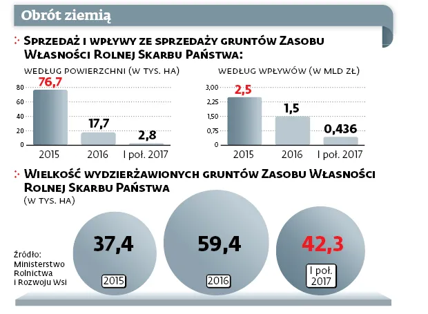 3158856-obrot-ziemia.jpg