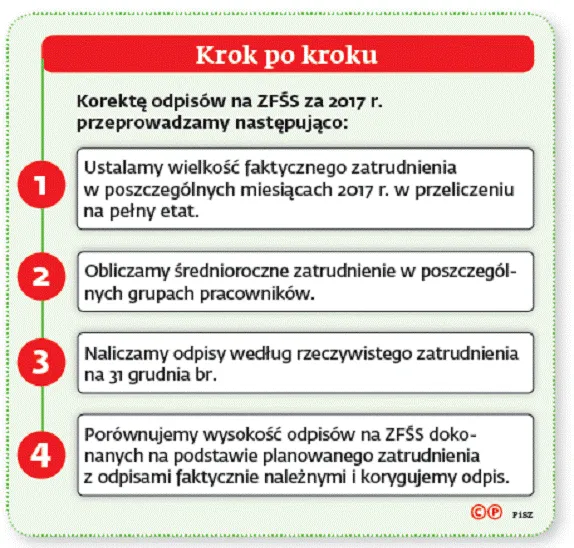 3185487-krok-po-kroku.gif