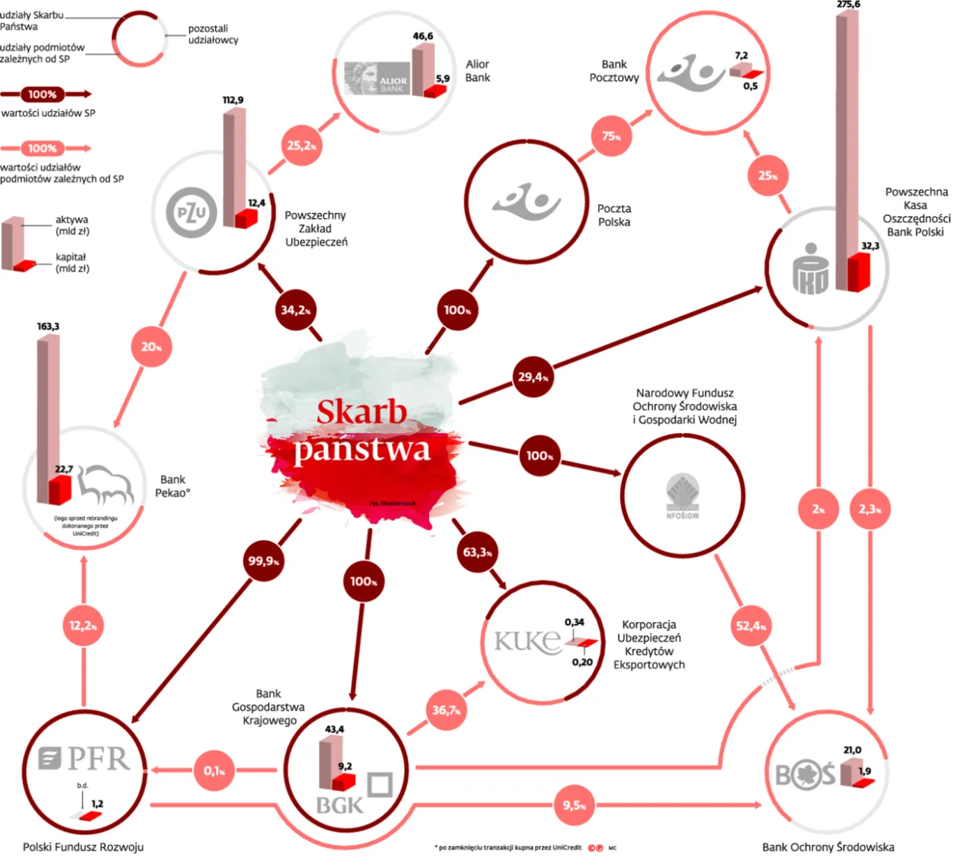 2748961-skarb-panstwa.jpg