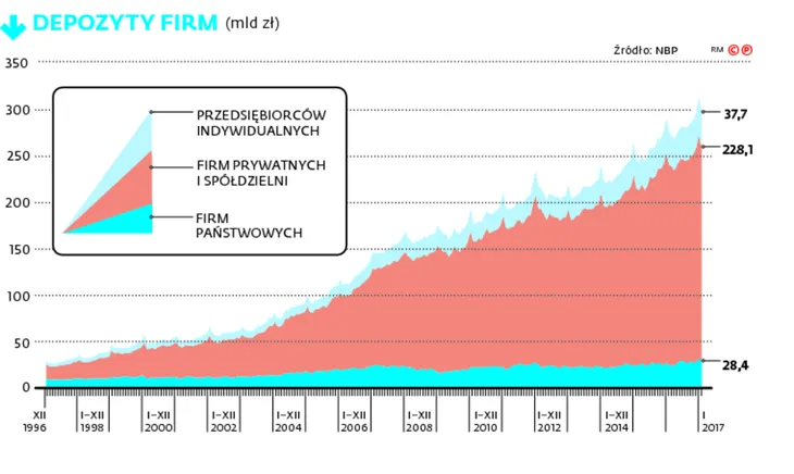 2862000-depozyty-firm.jpg