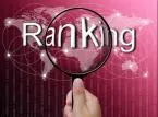 Ranking medialności sieci handlowych. Tesco na pierwszym miejscu