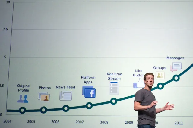 Facebook potwierdził, że wyciek danych z Polski może dotyczyć nawet 57 tys. osób