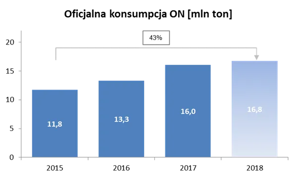 3717760-infografika-on.png