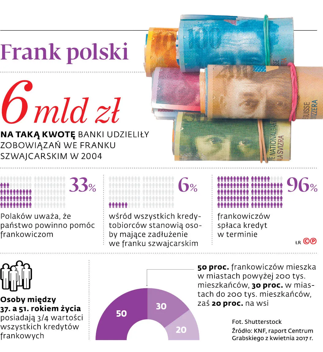 3840961-frank-polski.jpg