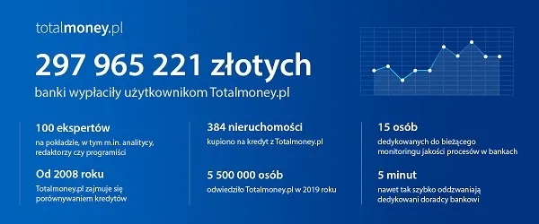 4407732-tm-infografika.jpg