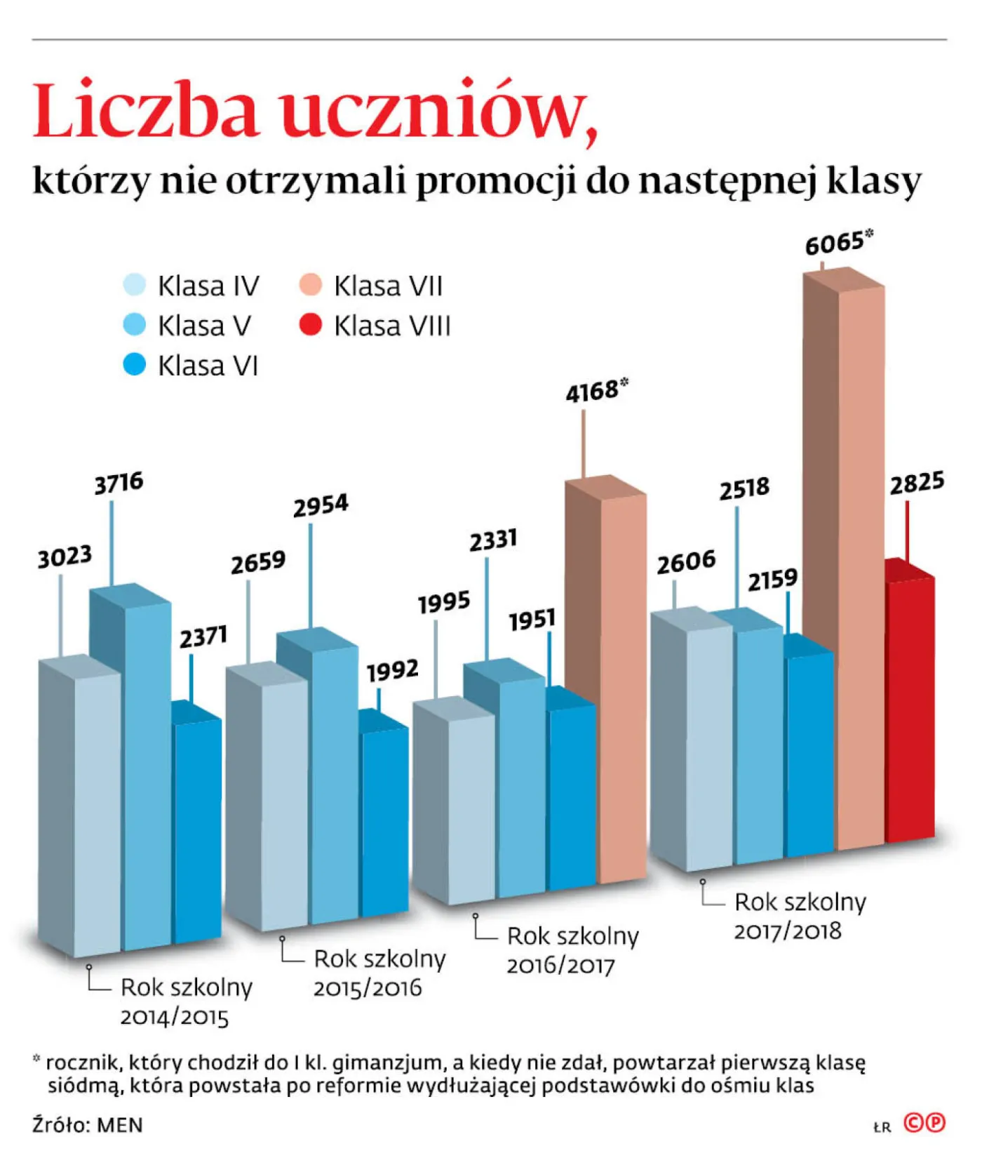 4162339-indeks-dzieci.jpeg
