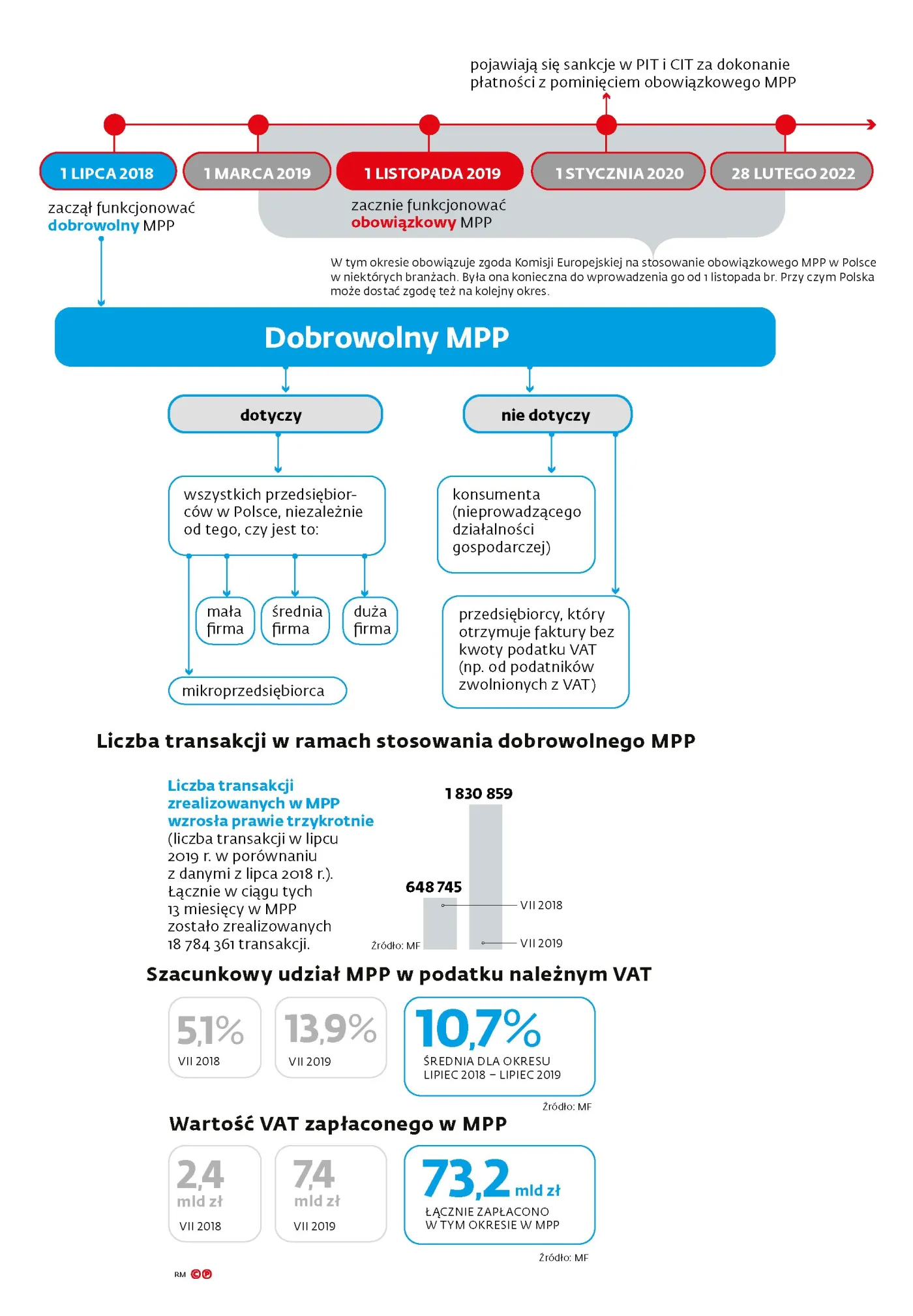 4355676-dobrowolny-mpp.jpg