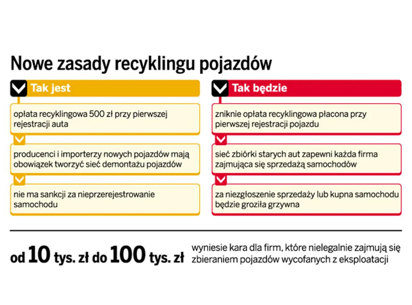 recykling_1674191.jpg