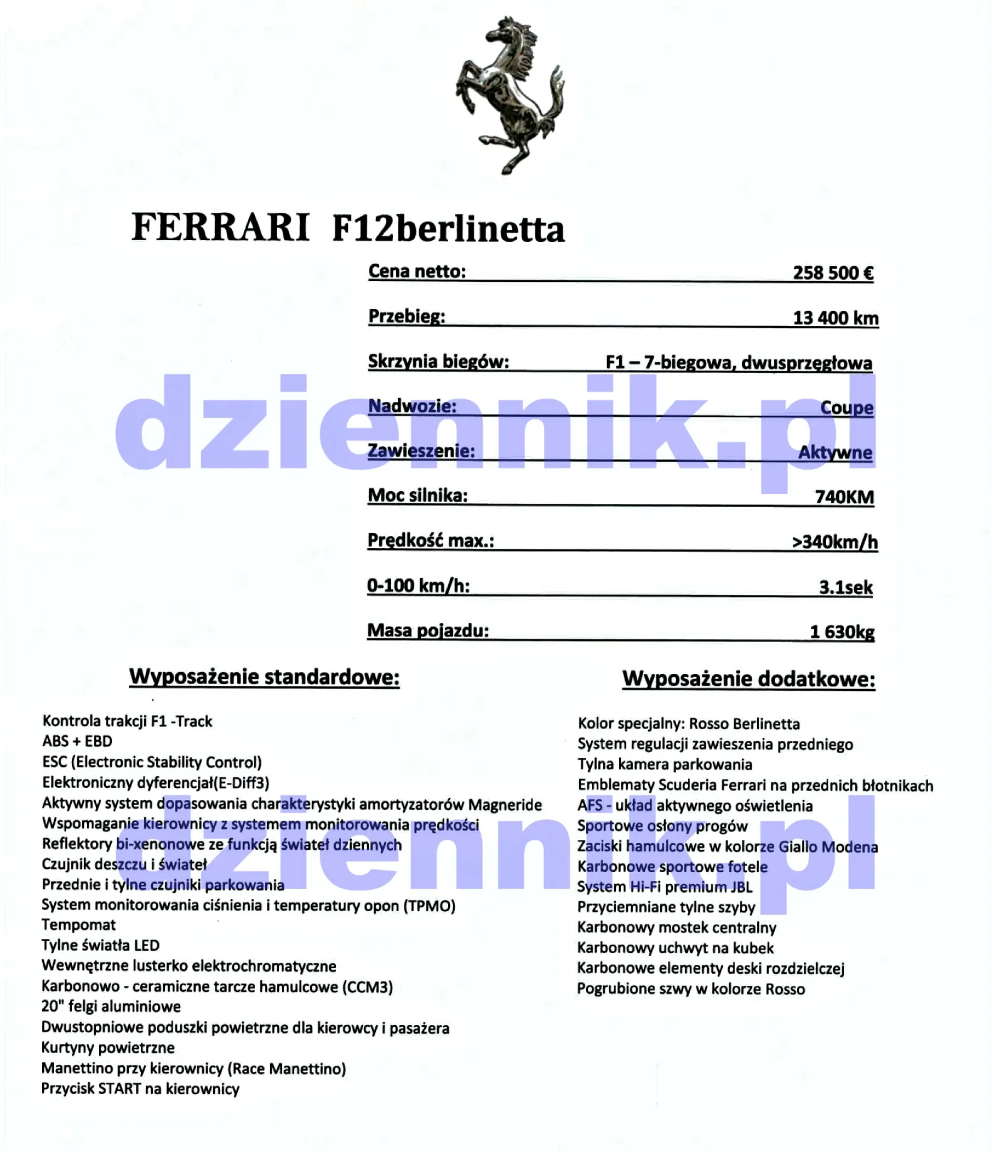 Specyfikacja Ferrari Kuby Wojewódzkiego 