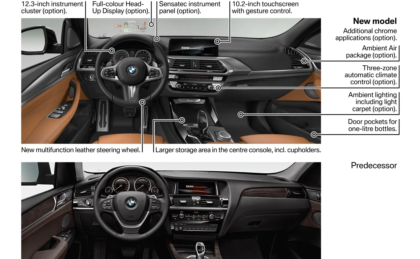 Wnętrze nowego BMW X3 (u góry) kontra kabina poprzedniego modelu