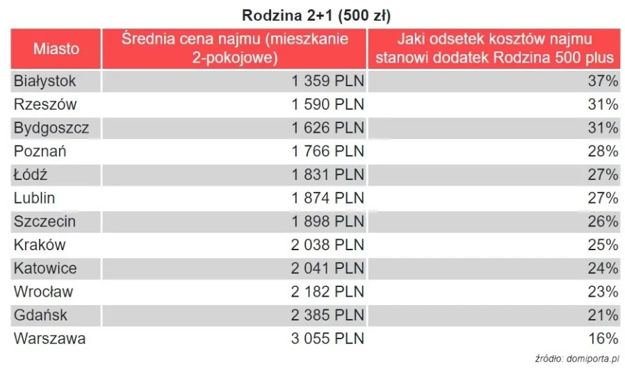 12178427-tabela-1.jpg