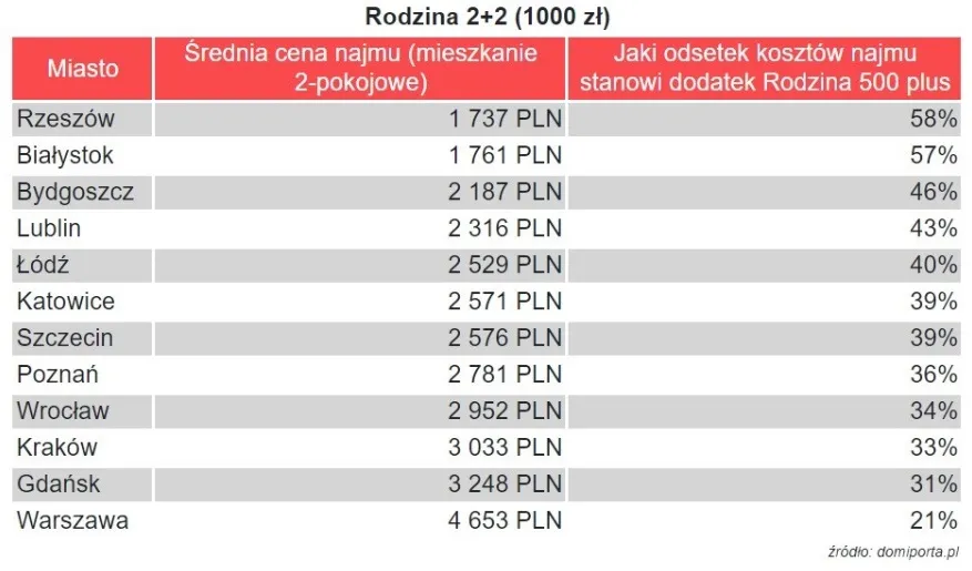 12178456-tabela-2.jpg