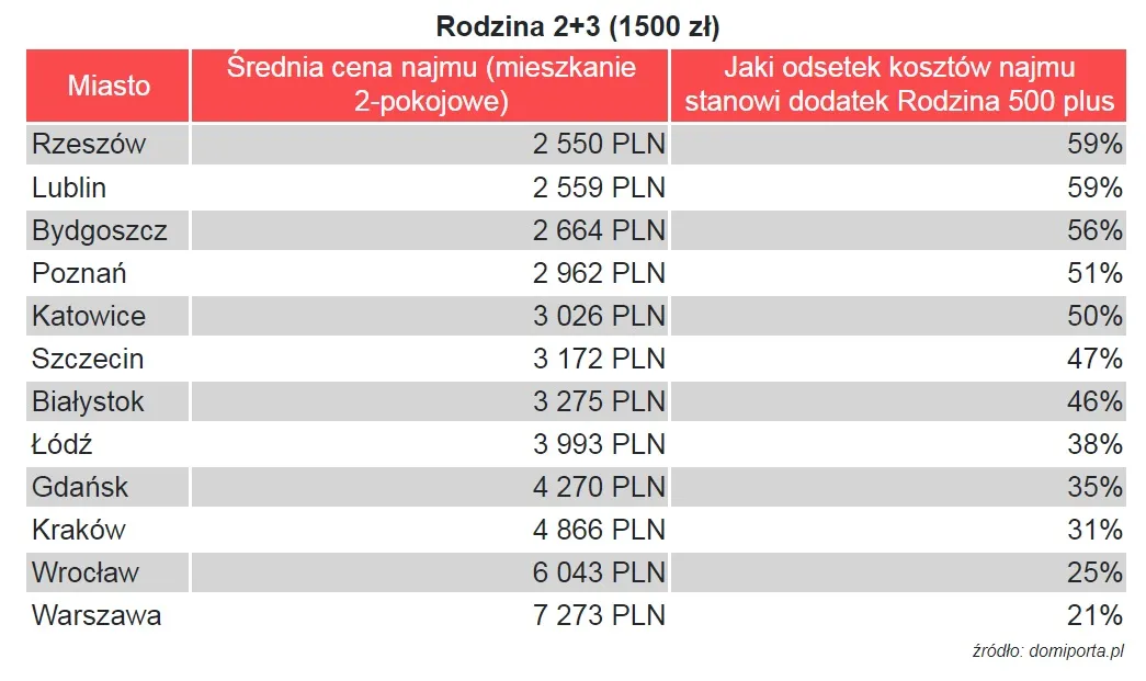 12178485-tabela-3.jpg