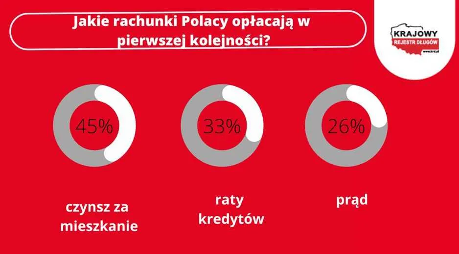 rachunki-37367971.jpg