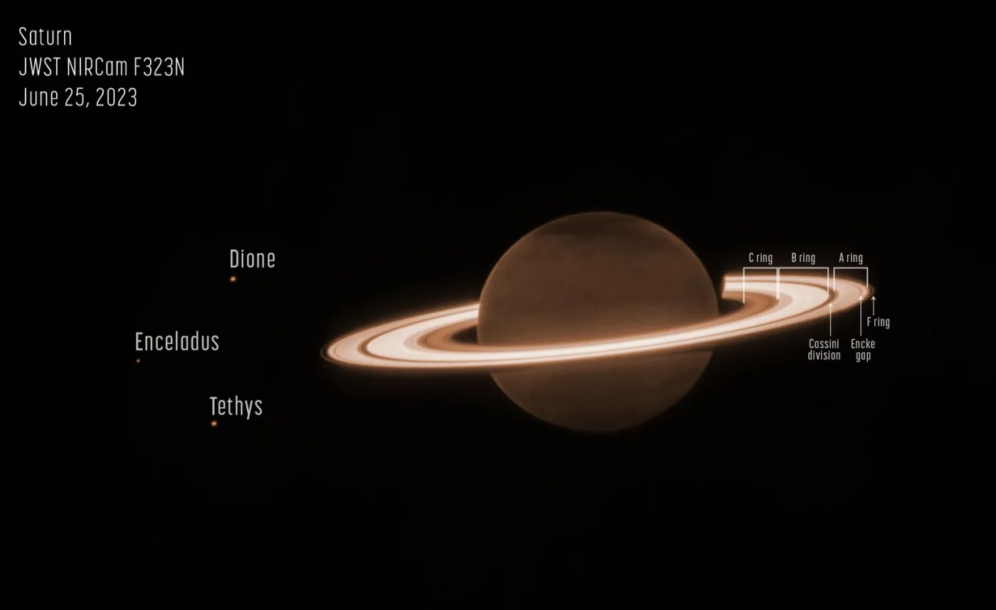 Saturn
