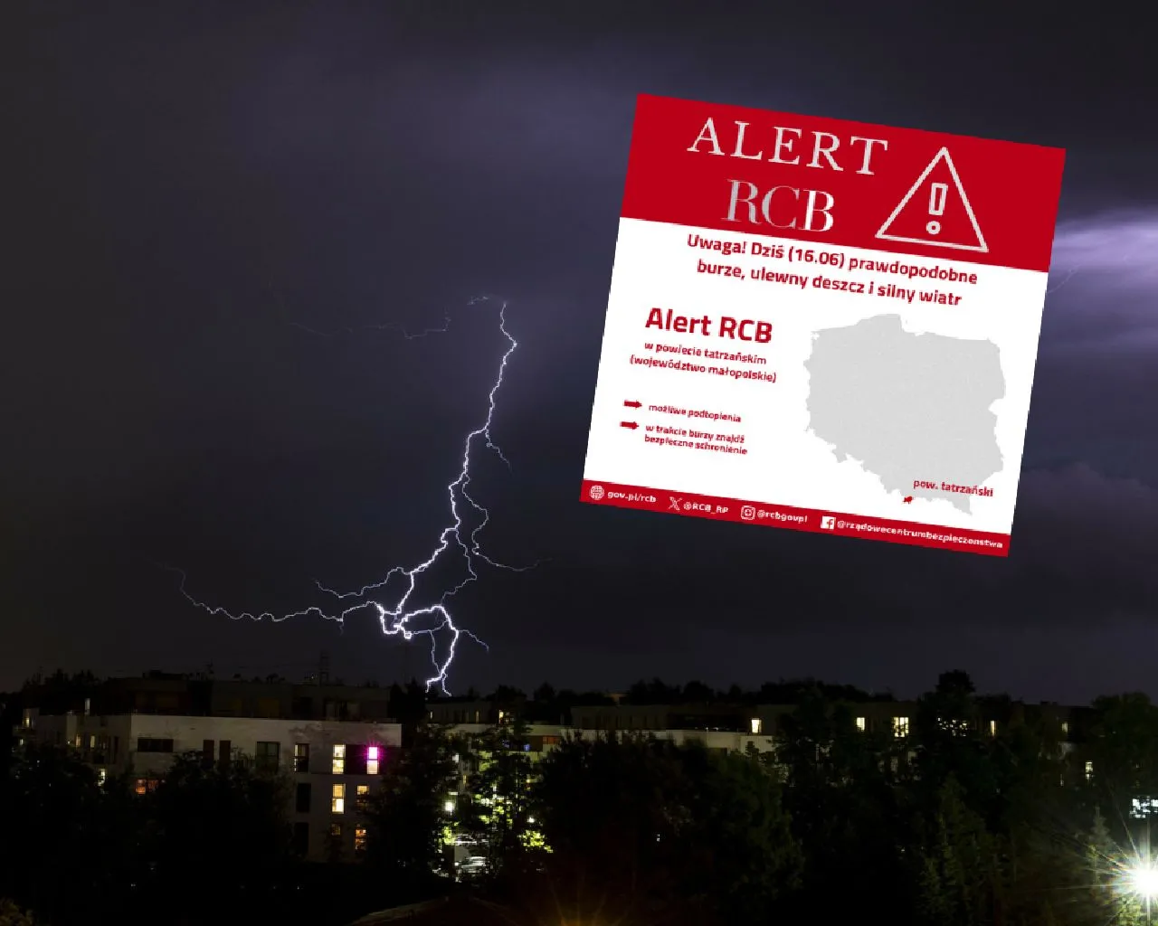 Alert RCB