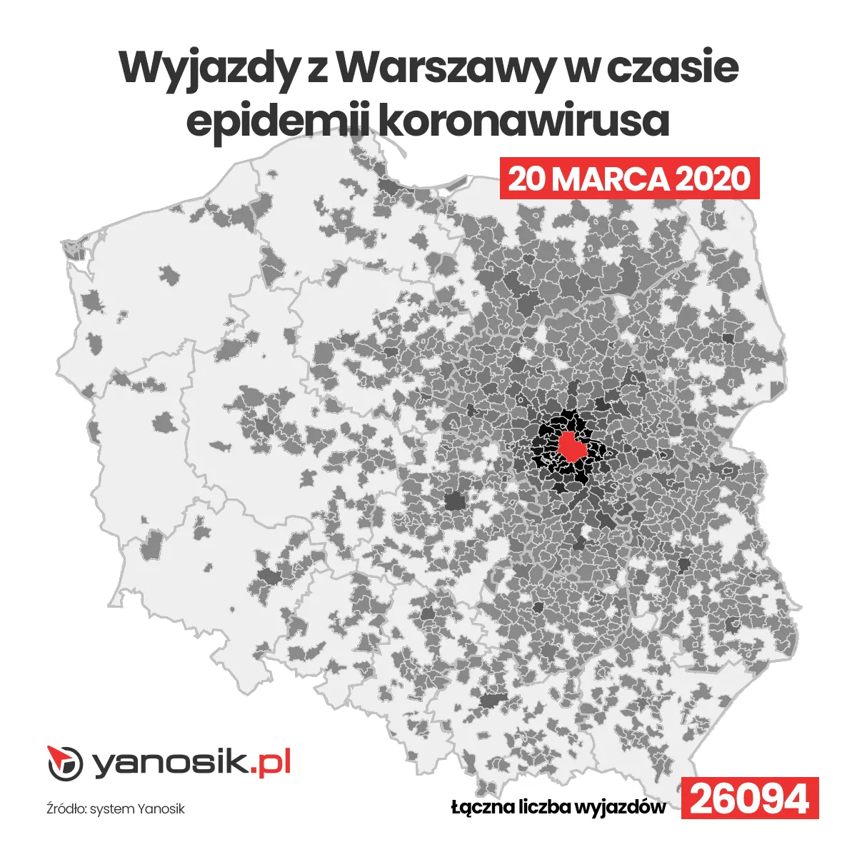 Yanosik