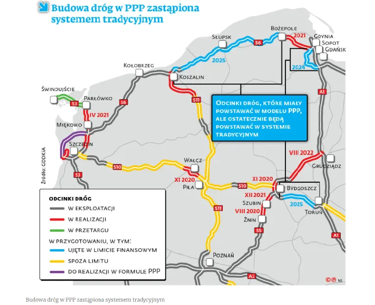 Budowa dróg w PPP zastąpiona w systemie tradycyjnym