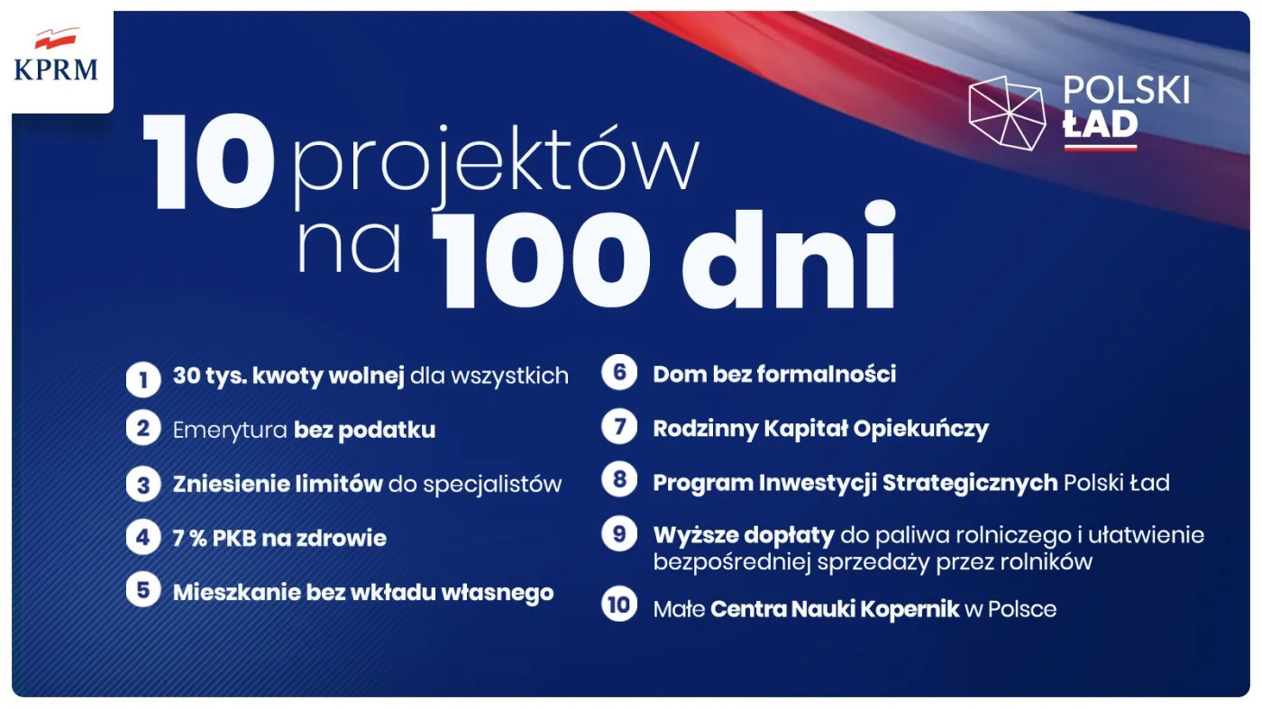Polski Ład
