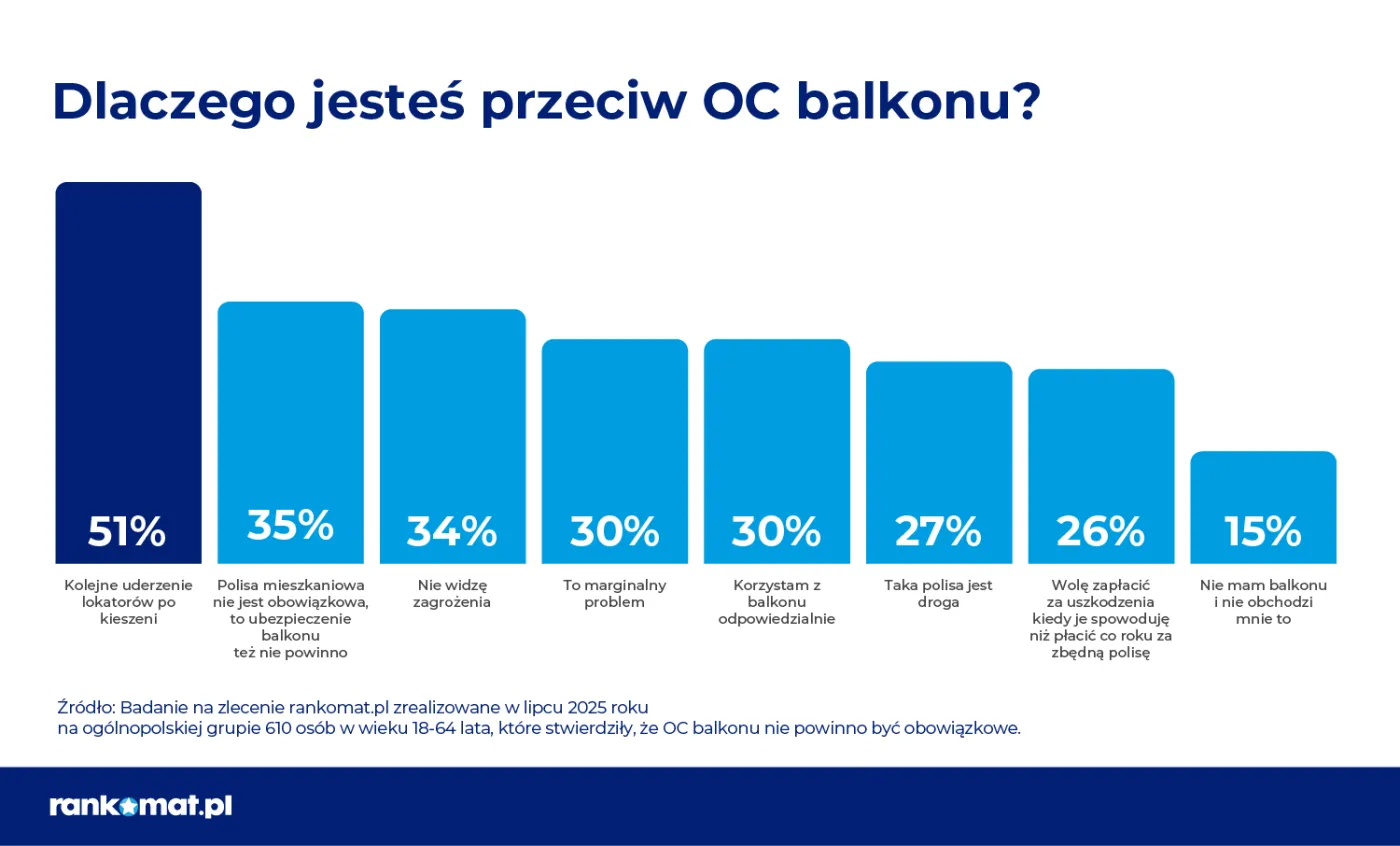 oc-balkonu-38536589.png