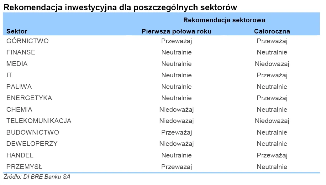 733296-rekomendacja.jpg