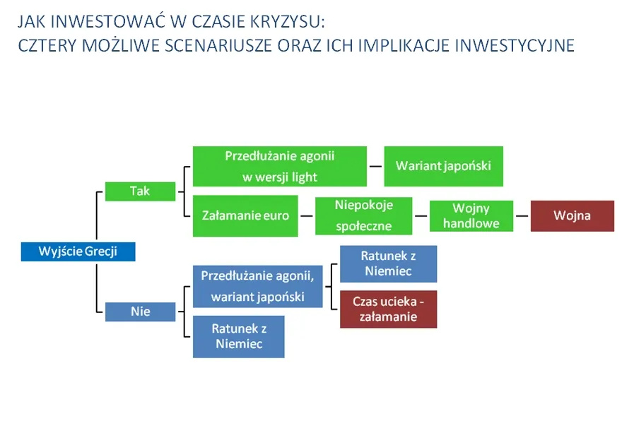 860496-jak-inwestowac.jpg