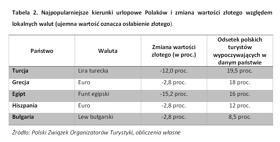 950963-tabela-kierunki.jpg