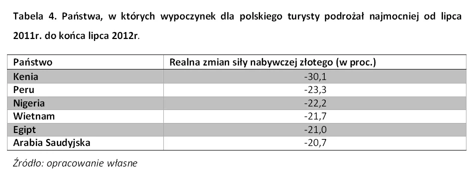950979-tabela-panstwa.jpg