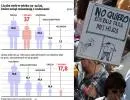 Liczba osób w wieku 25-34 lat. Które wciąż mieszkają z rodzicami (proc.), zdjęcie: Bloomberg
