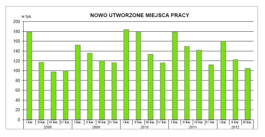 1147319-miejsca-pracy.jpg