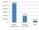 Emerytury w Polsce: IKE w sześciu odsłonach
