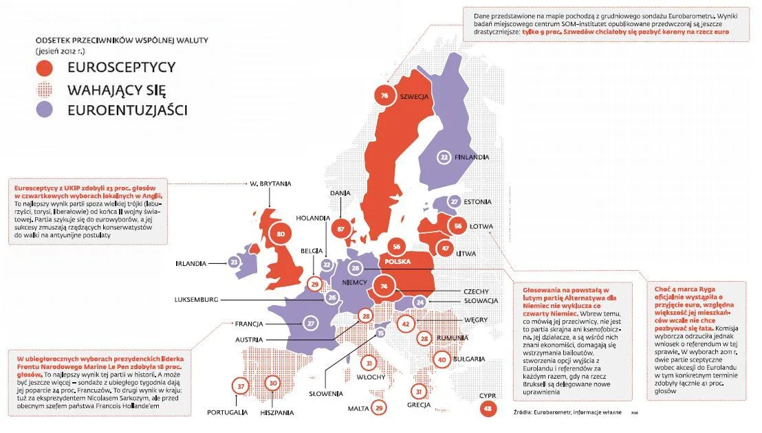 Europejczycy przeciwni euro (mapa)