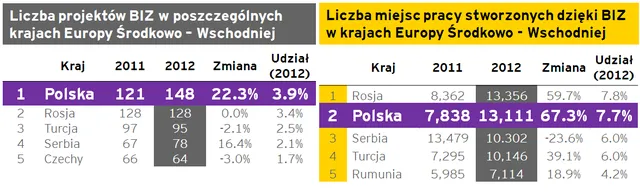 1360493-inwestycje1.png