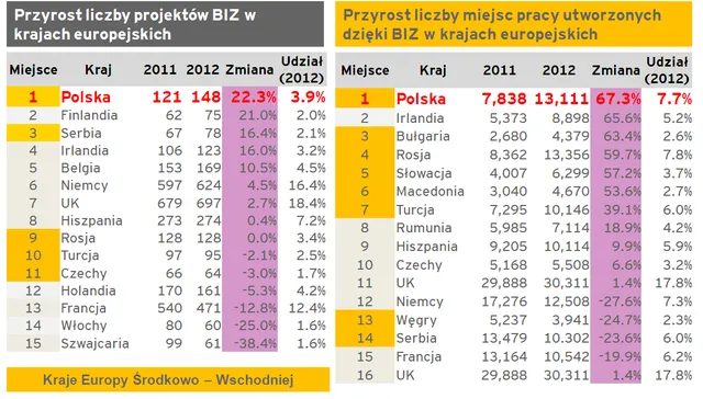 1360506-inwestycje2.png