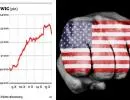 Budżet USA: Rynki nie wierzą w bankructwo Ameryki
