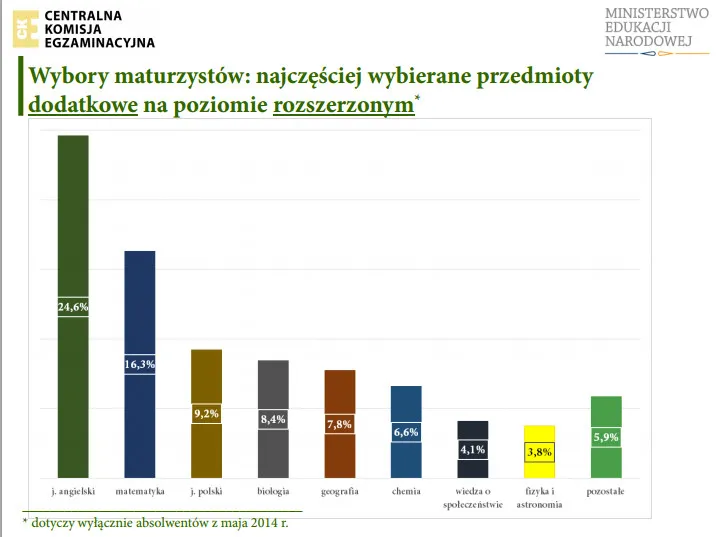1836663-matura-2014-6.jpg